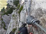 Lago Scin - Rifugio Faloria